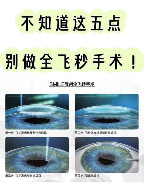西安高陵太和综合医院眼科特色项目及技术优势