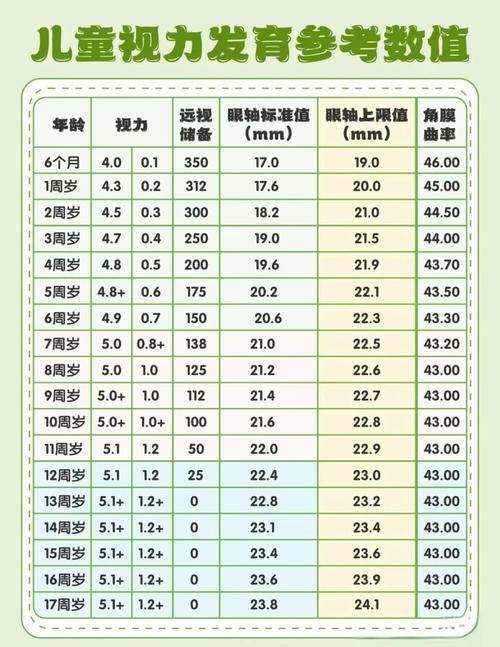 特色项目及技术优势