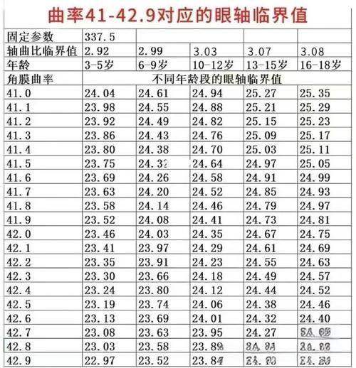 医院是正规医院吗？