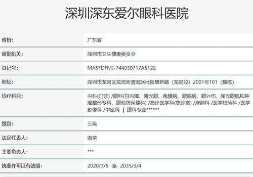 深圳深东爱尔眼科医院医生团队实力强大及骨干医生简介