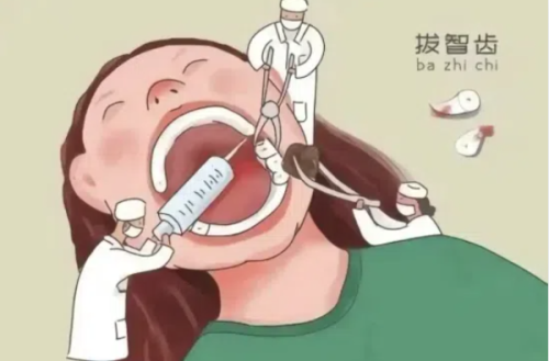 南京雅度口腔门诊部收费价格表/收费标准