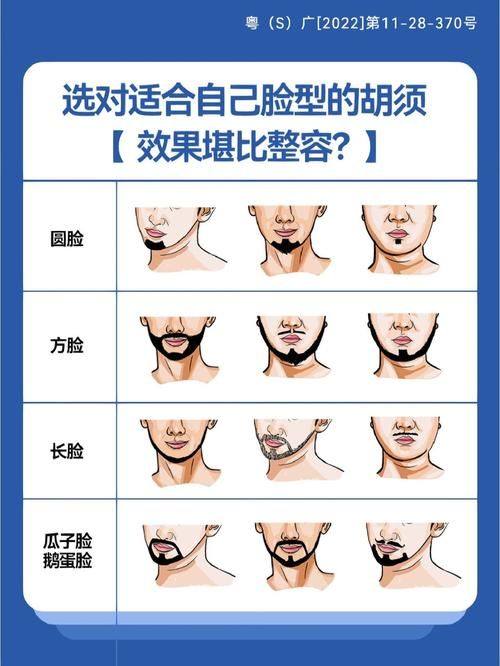 上海碧莲盛植发医生团队实力强大及骨干医生简介