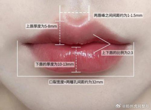 唐山艾丽妮医疗美容诊所地址电话营业时间