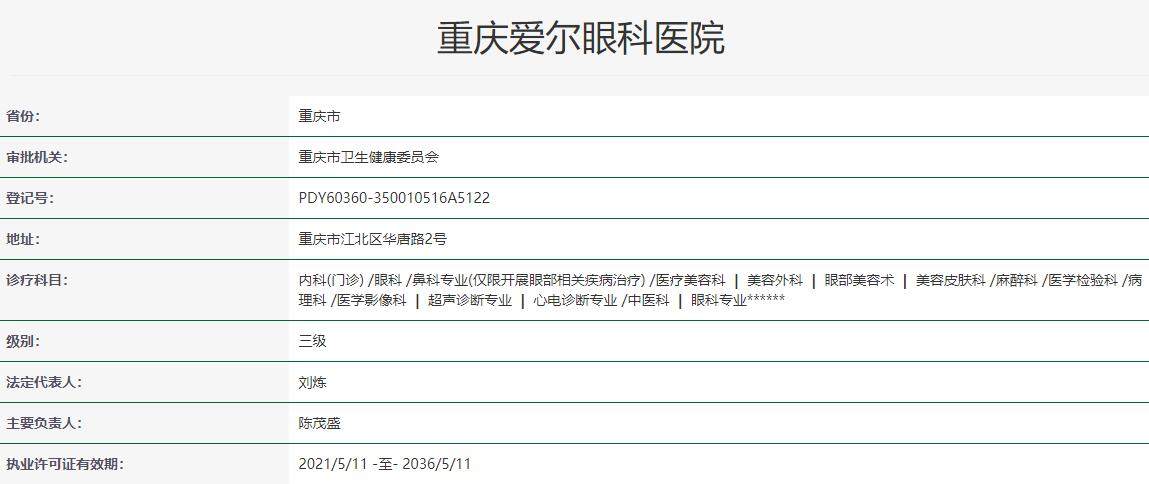 重庆爱尔眼科医院(总院)特色项目及技术优势
