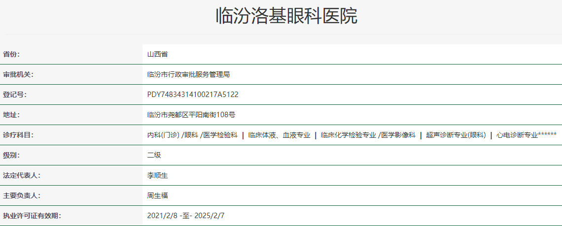 临汾洛基眼科医院地址电话营业时间
