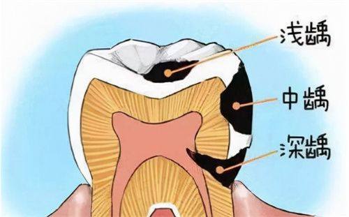 北京好牙口腔(丰台总院)简介概述