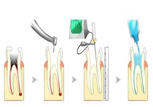 江苏无锡宜兴仲山路口腔诊所是正规医院吗？