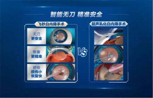 衡阳天驰中医门诊部眼科真人口碑评价怎么样？