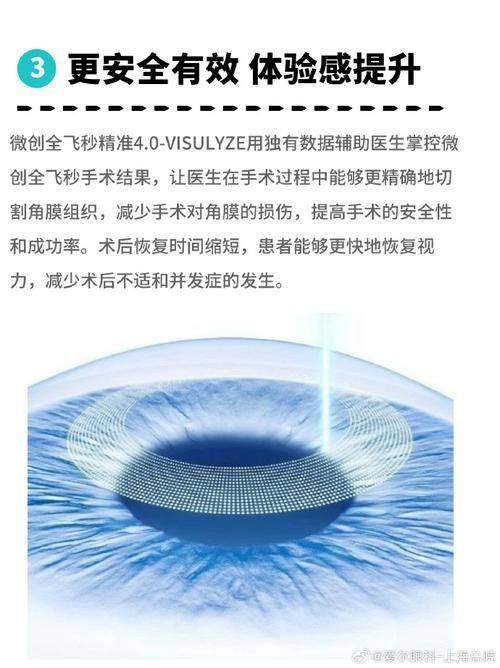 丰城爱尔眼科医院特色项目及技术优势