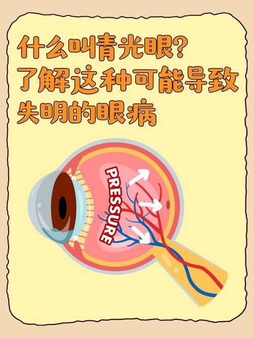 兰州阿玛施眼科医院特色项目及技术优势