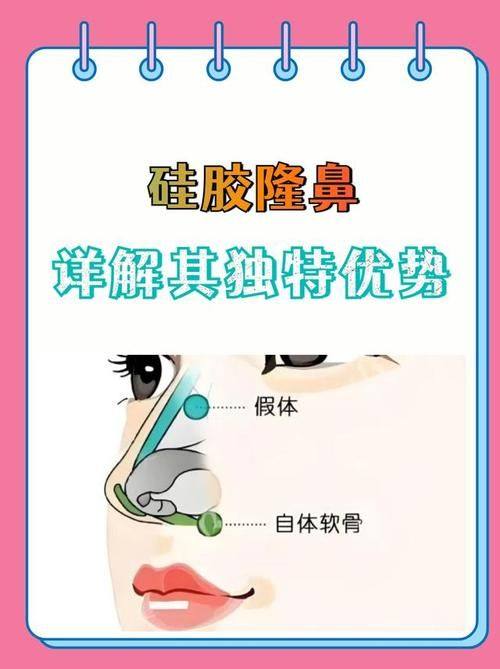 重庆勤天医疗美容诊所地址电话营业时间