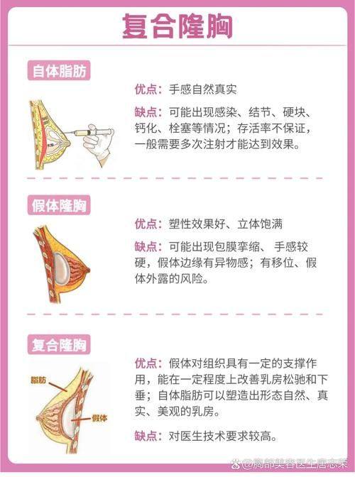 深圳世纪风华医疗美容诊所地址电话营业时间