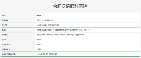 合肥沃瑞眼科医院医生团队实力强大及骨干医生简介