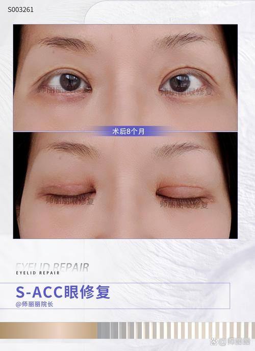 香港Skin & Co.医美中 心简介概述