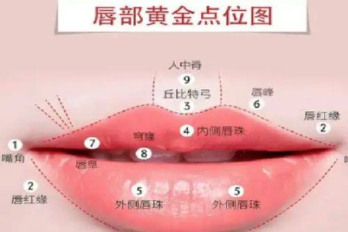 李采璘医生预约挂号