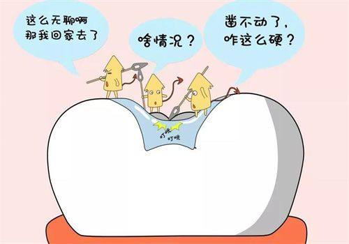 宁波金诺口腔收费价格表/收费标准