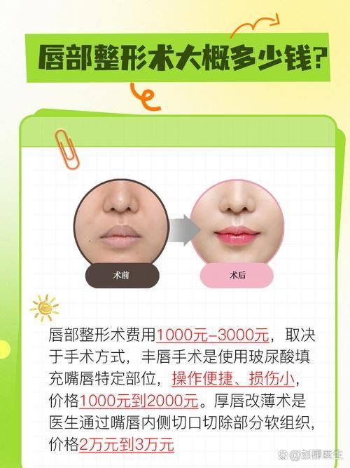 丹东盛美艳医疗美容诊所特色项目及技术优势