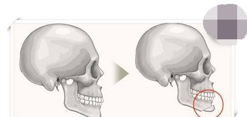 珠海一韩医疗整形医院地址电话营业时间