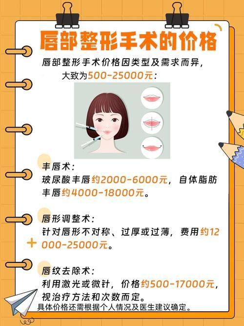 哈尔滨芮妮医疗美容诊所特色项目及技术优势