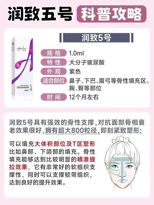 盛美艳医生擅长项目