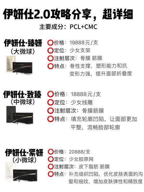 胡以信医生预约挂号