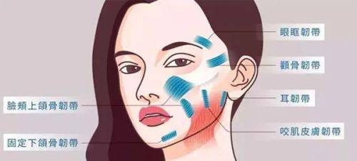 胡以信医生坐诊医院