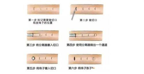 盛美艳医生坐诊医院