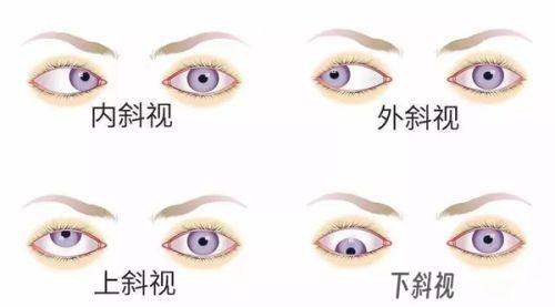 西安市高陵区妇幼保健院眼科医生团队实力强大及骨干医生简介