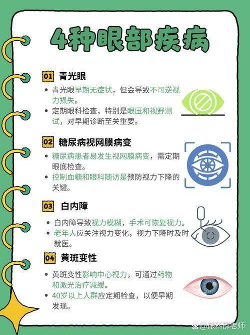 西安市高陵区妇幼保健院眼科收费价格表/收费标准