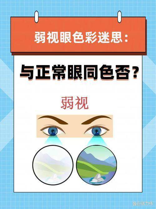 西安市高陵区妇幼保健院眼科地址电话营业时间