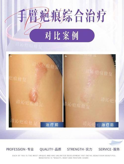 北京大兴呈美整形医疗美容诊所是正规医院吗？