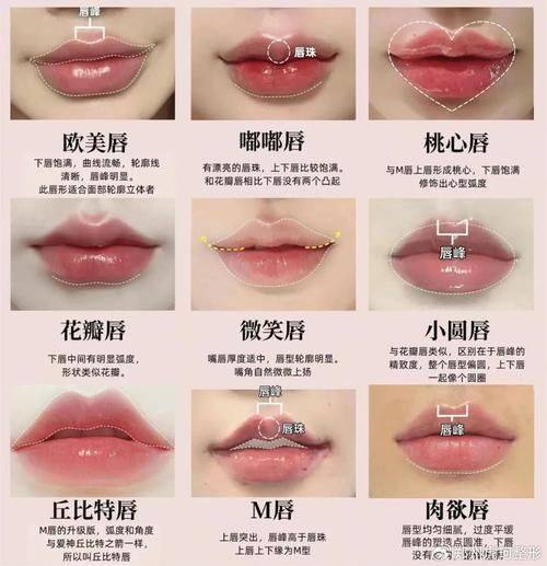 海南海口星颜悦色整形医院预约挂号方式及流程