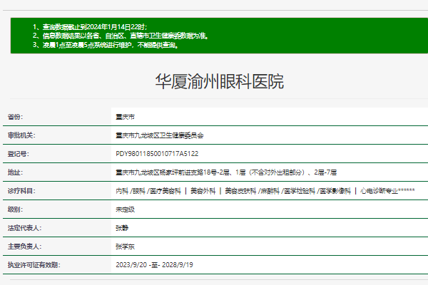重庆华厦渝州眼科医院医生团队实力与收费