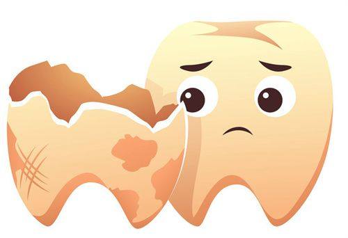 长沙美奥口腔（河西店）地址电话营业时间