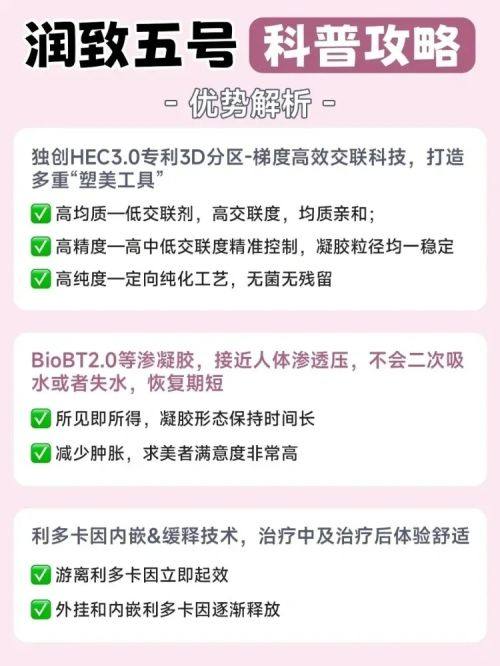 崔磊医生执医荣誉