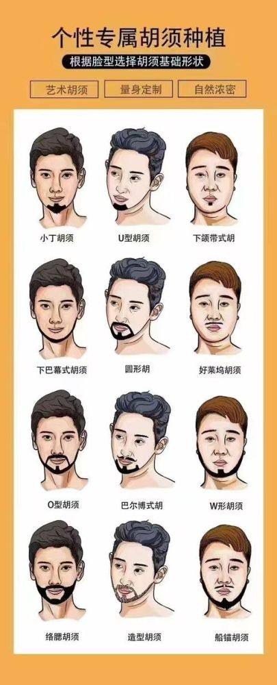 煕朵医疗美容植发连锁济南院部是正规医院吗？