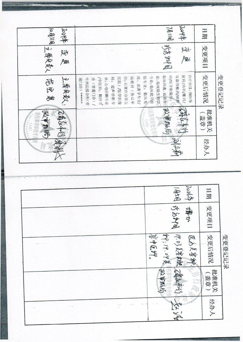 石家庄复明眼科医院医美部特色项目及技术优势