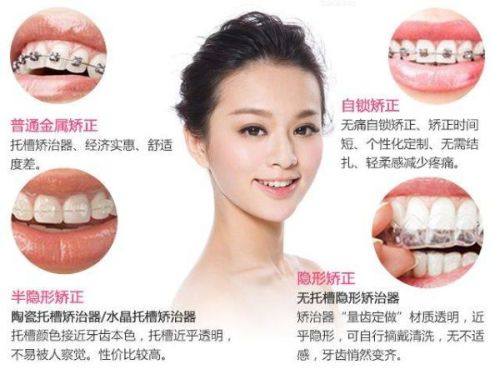 黄石阳光口腔诊所是正规医院吗？