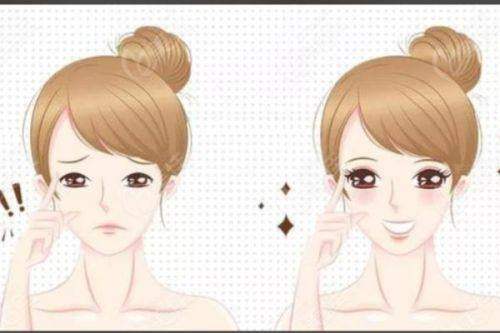 袁州爱瞳眼科门诊部地址电话营业时间