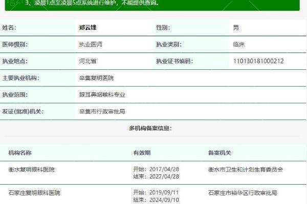 石家庄复明眼科医院医生团队实力强大及骨干医生简介