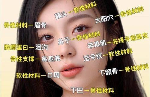 马子君医生预约挂号