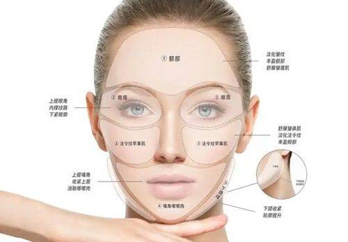 大同清木整形医院医生团队实力强大及骨干医生简介