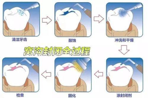 山东临沂华诺口腔简介概述