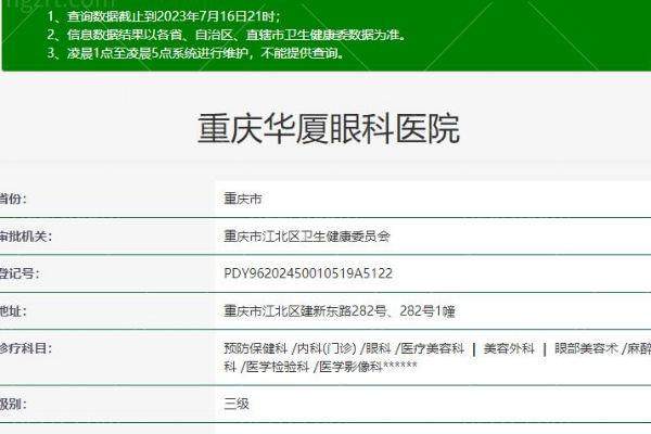 重庆华厦眼科医院安晓巨医生的技术特色