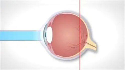 柳州牙立方口腔门诊部收费价格参考