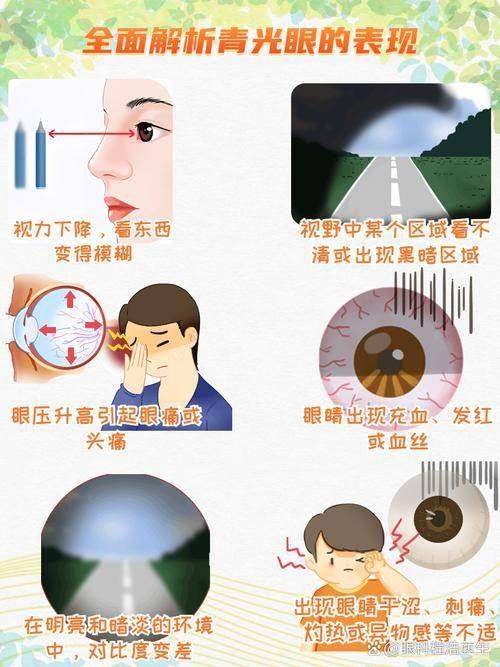 乌鲁木齐市中医院眼科真人口碑评价怎么样？