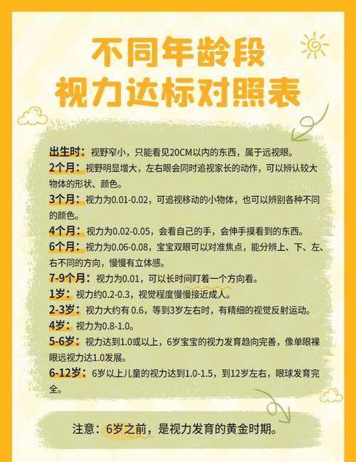 乌鲁木齐市中医院眼科医生团队实力强大及骨干医生简介