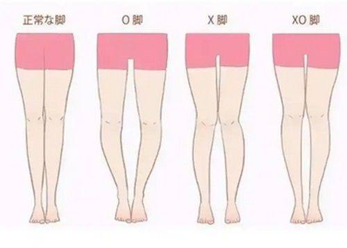 石家庄市中 心医院详细的预约挂号方式及流程