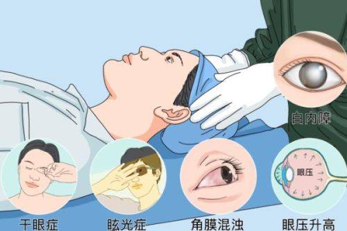 伍莎莎医生预约挂号