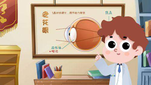 南阳市中心医院眼科简介概述